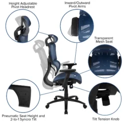 Flash Furniture Ergonomic Mesh Office Chair With 2-to-1 Synchro-Tilt, Adjustable Headrest, Lumbar Support, And Adjustable Pivot Arms -Flash Furniture Shop GUEST 49a9865e 6d24 4c43 92b4 c3e3cdca43fa
