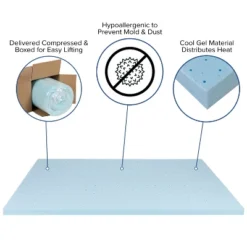 Flash Furniture 14 Inch Metal Platform Bed Frame With 10 Inch Pocket Spring Mattress In A Box And 2 Inch Cool Gel Memory Foam Topper -Flash Furniture Shop GUEST b40386fd 449e 4017 986b 8aec76b7fbaa