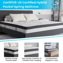 Flash Furniture 14 Inch Metal Platform Bed Frame With 10 Inch Pocket Spring Mattress In A Box And 2 Inch Cool Gel Memory Foam Topper -Flash Furniture Shop GUEST f4316002 90ab 4860 81cc 1f65cd0e8280